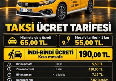 Pazardan İtibaren Taksi Ücretleri Değişiyor