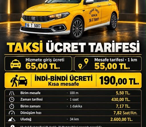 Pazardan İtibaren Taksi Ücretleri Değişiyor
